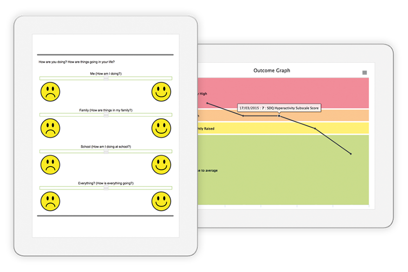 iPad screens showing iaptus CYP