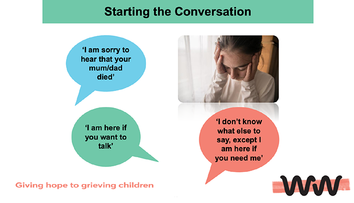 examples of how to start the conversation with and support a bereaved child